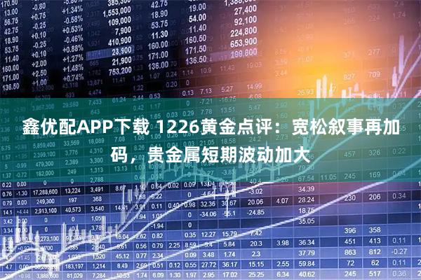 鑫优配APP下载 1226黄金点评：宽松叙事再加码，贵金属短期波动加大